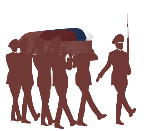Военные похороны