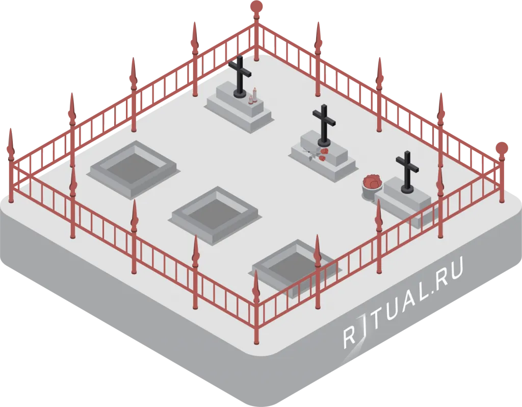 Место на кладбище