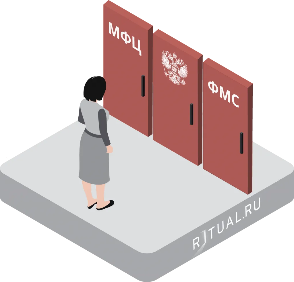 ВЫПИСАТЬ УМЕРШЕГО ЧЕЛОВЕКА ИЗ КВАРТИРЫ