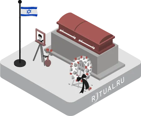 Похороны в Израиле