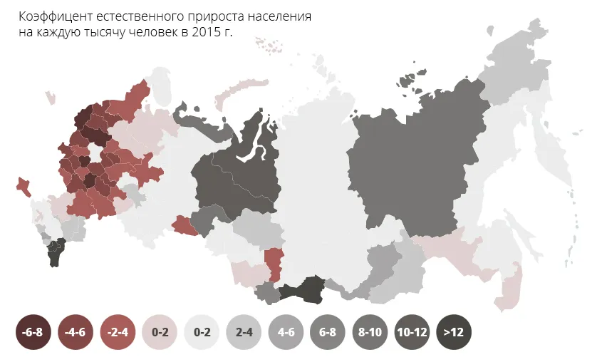 Коэффицент естественного прироста населения 2015