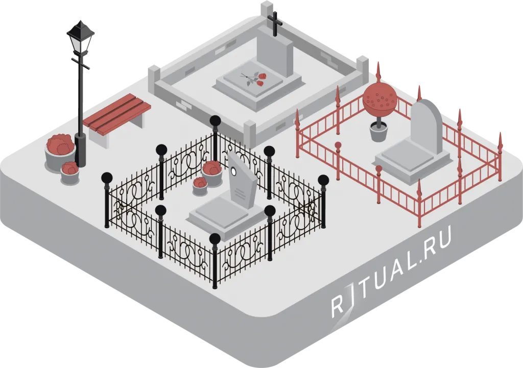 Оградки на могилу