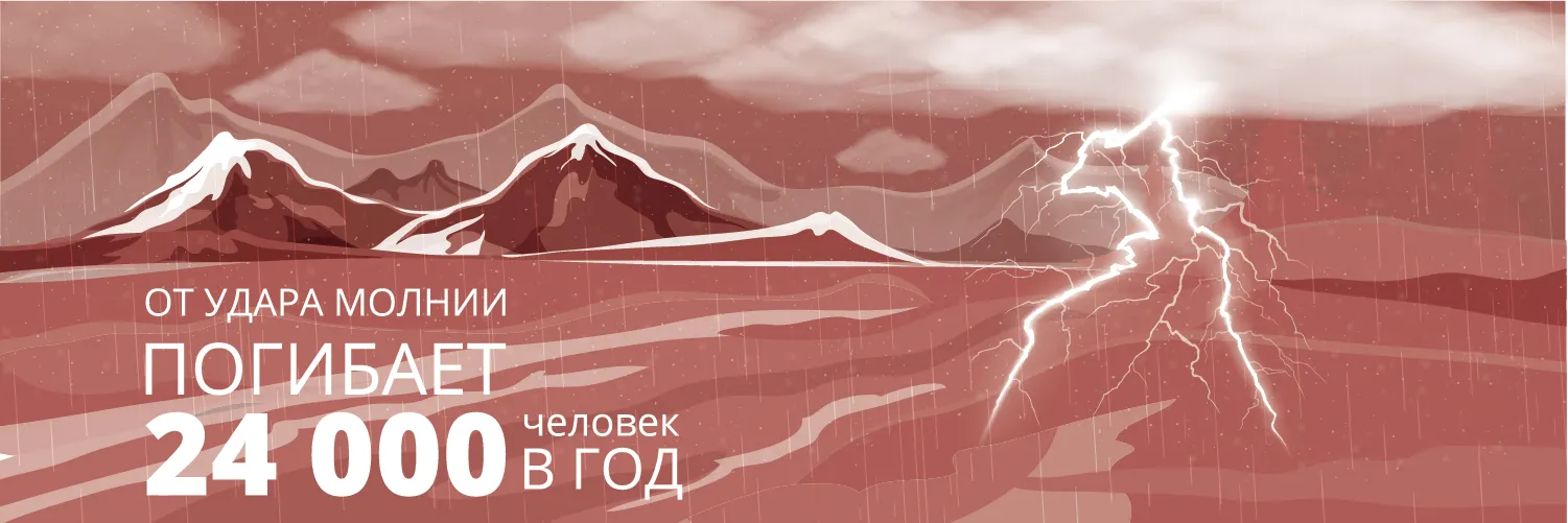 24000 человек умирает от молний