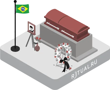 Похороны в Бразилии