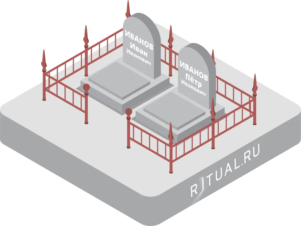 Родственная могила