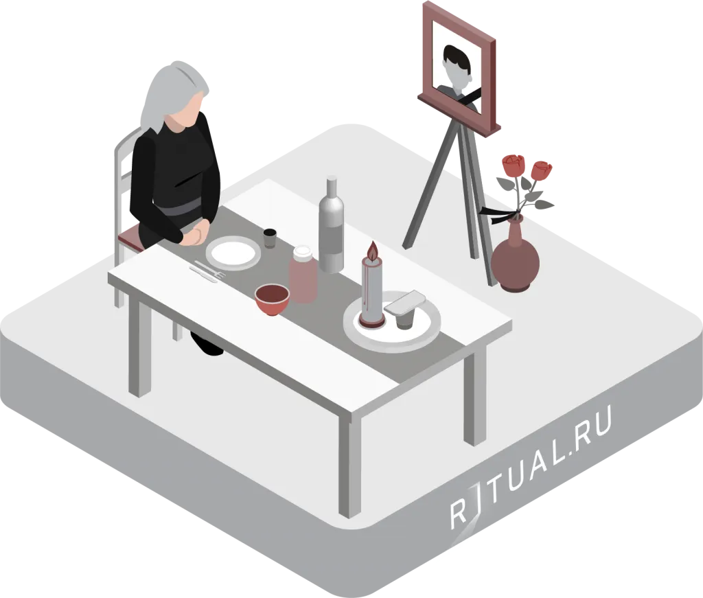 Поминовение