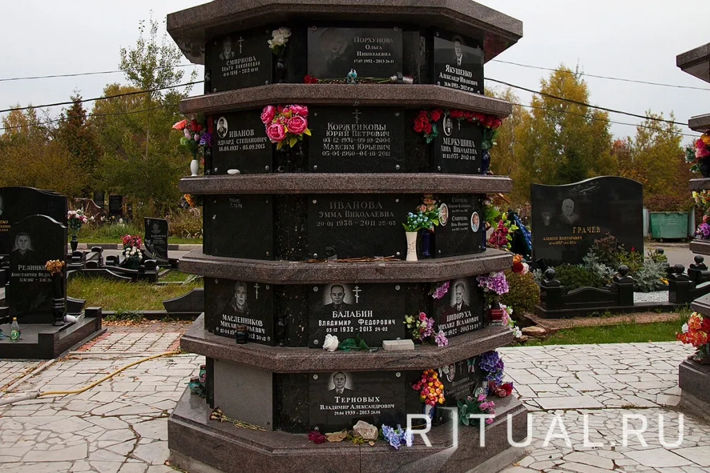 Колумбарий Митинского кладбища