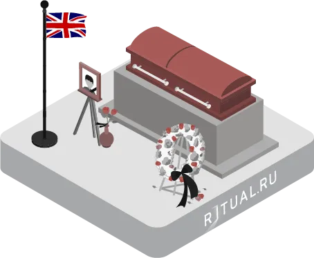 Похороны в Великобритании