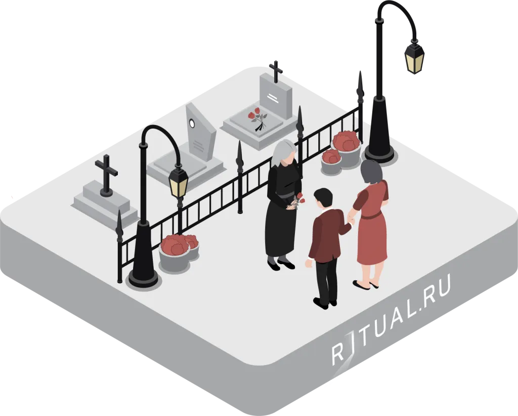 Соболезнования по поводу смерти