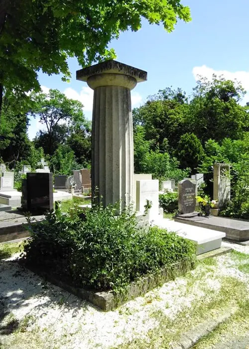 Кладбища в Будапеште