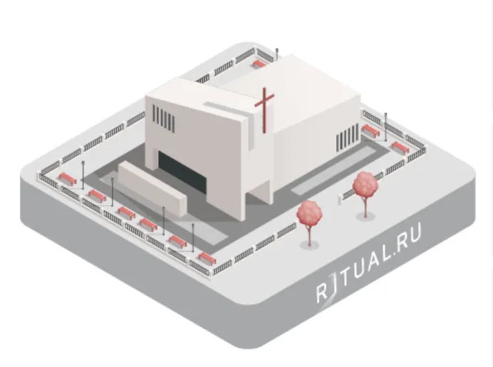Похороны в Протестантстве