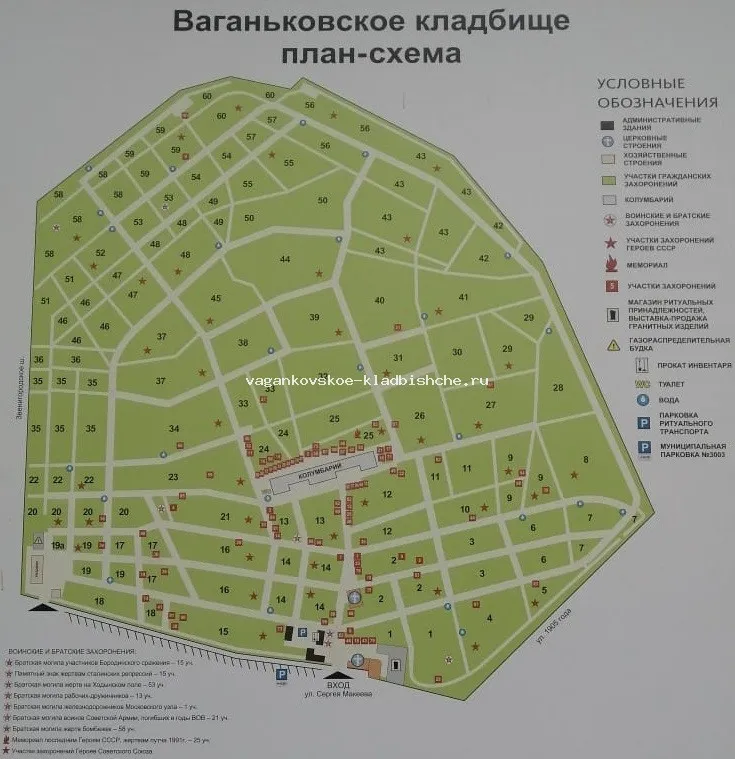 Схема Ваганьковского кладбища