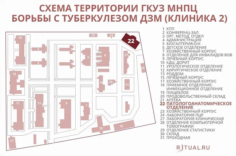 Схема городской клинической туберкулёзной больницы № 7
