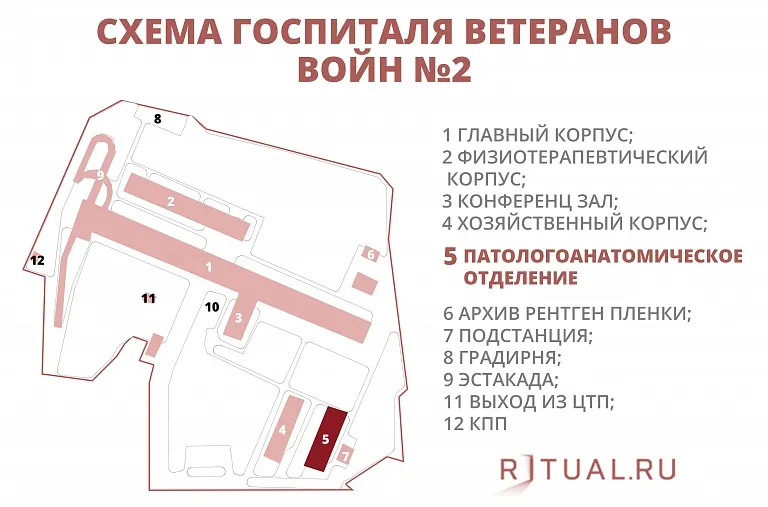 Схема госпиталя ветеранов войны № 2