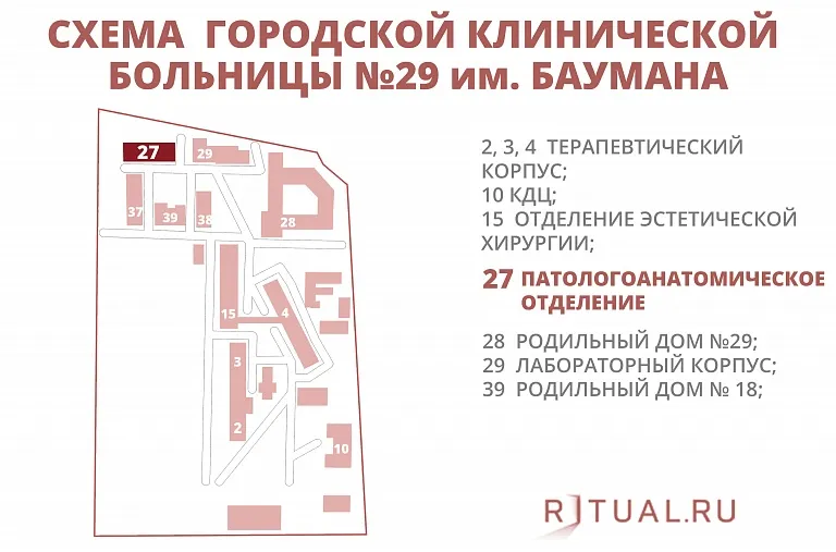 Схема ГКБ №29 им. Баумана