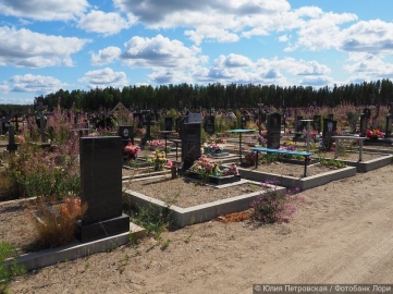 Стоимость похорон в Ростове-на-Дону в 2023 году