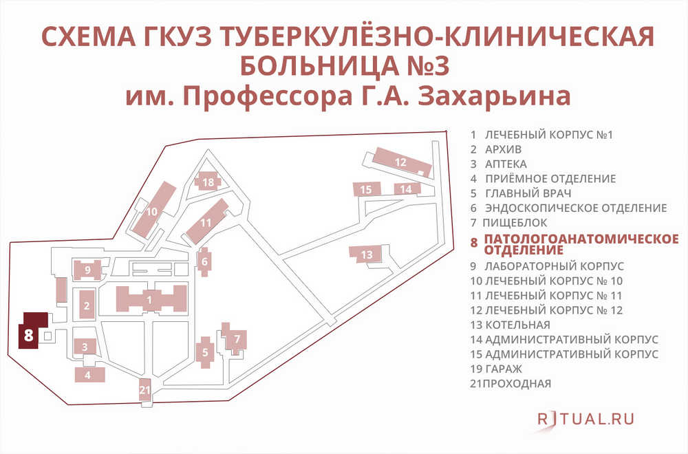 Карта 13 больницы. Схема 81 больницы корпуса Москвы. Больница 81 схема расположения корпусов. План больницы Вересаева Москва. ГКБ 13 схема корпусов.