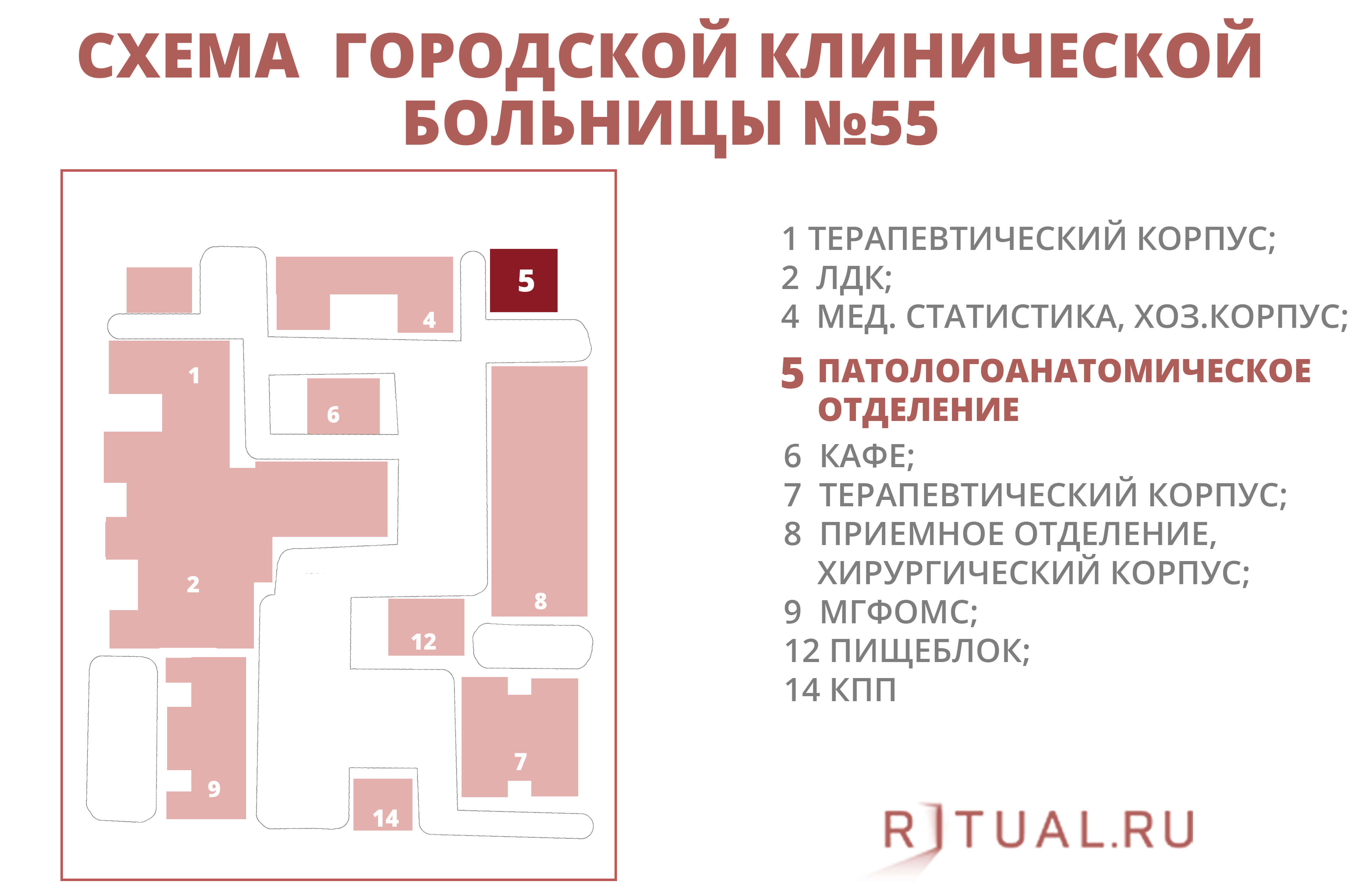 2 отделение 15 больницы. Больница 52 Москва план больницы. 67 Городская больница схема корпусов. Схема городской клинической больницы 67 Москва. Боткинская больница корпуса.
