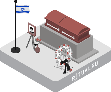 Похороны в Израиле