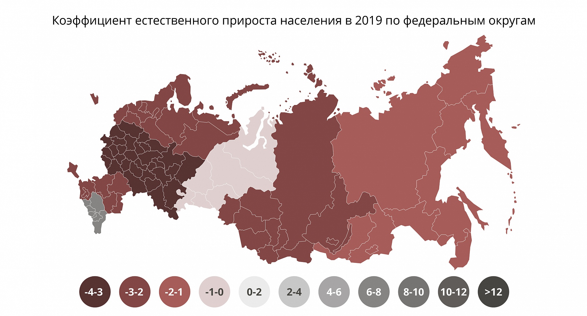 россия занимает процентов