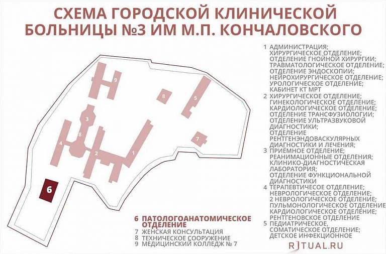 Схема городской клинической больницы № 3 им. М.П. Кончаловского