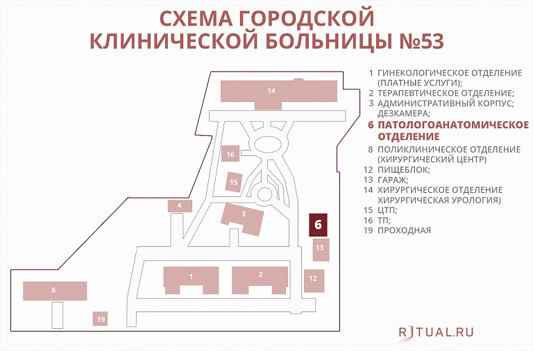 Схема городской клинической больницы №53