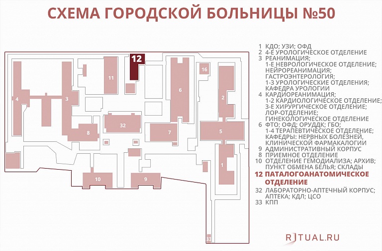 Схема городской клинической больницы № 50