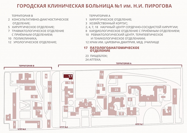 Схема городской клинической больницы № 1 им. Пирогова