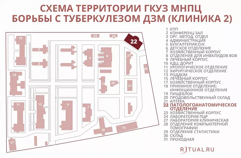 Склифосовского больница адрес карта