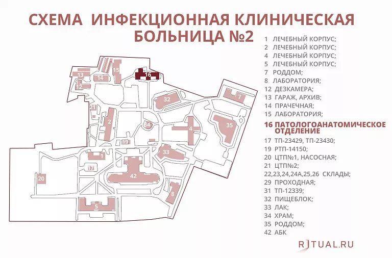 Инфекционная больница краснодар схема