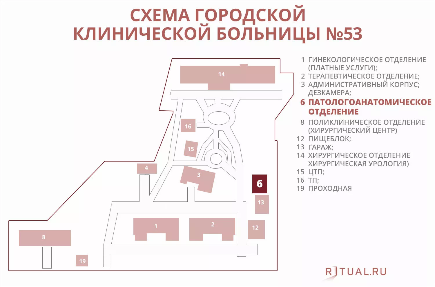 Морг филиала «Южнопортовый» городской клинической больницы № 13 (бывш. ГКБ  № 53) в Москве: официальный сайт, телефон, адрес, часы работы